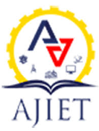 AJ Institute of Engineering & Technology Mangalore: Courses, Fee, Ranking, Placements