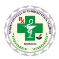Shridevi institute of pharmaceutical sciences Tumkuru: Courses, Fee, Ranking, Placements