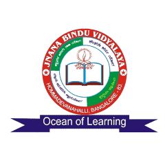 C625 Shri Jnana Bindu Degree College Rangampet Logo