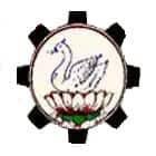 D. Banumaiah's Arts and Commerce College Mysore Logo